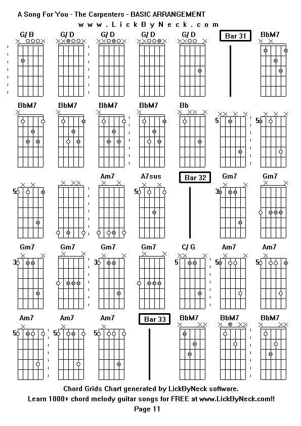 Chord Grids Chart of chord melody fingerstyle guitar song-A Song For You - The Carpenters - BASIC ARRANGEMENT,generated by LickByNeck software.